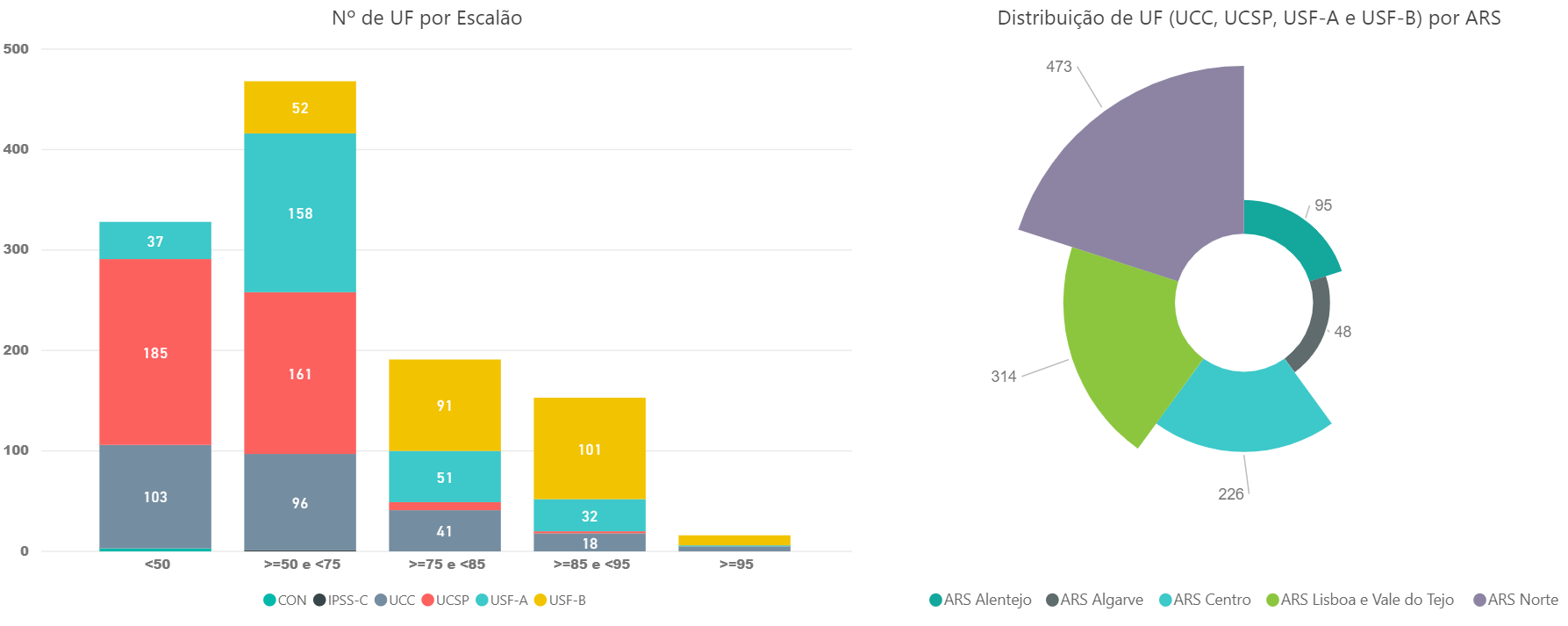 Home Page bicsp min saude pt 